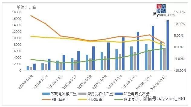 工具鋼、特殊鋼